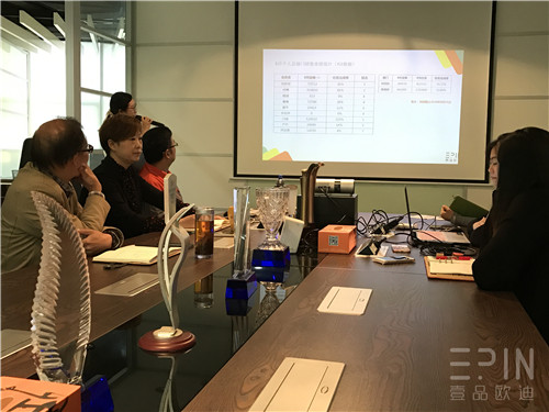 在學(xué)習(xí)中成長，在拼搏中騰飛-記壹品歐迪辦公家具2016十月員工大會