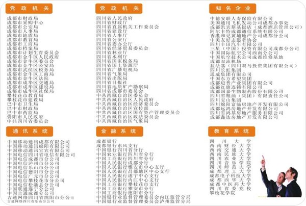國(guó)內(nèi)客戶(hù)見(jiàn)證 國(guó)內(nèi)客戶(hù)見(jiàn)證